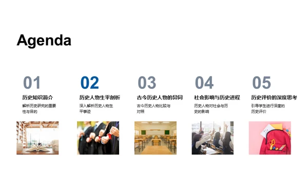 历史人物穿越时空