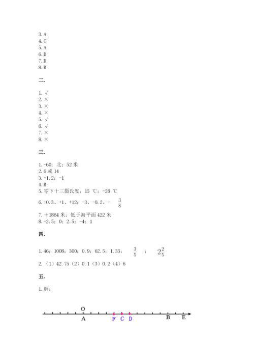 河北省【小升初】2023年小升初数学试卷附答案（b卷）.docx