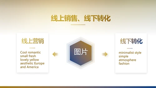 大气银行金融投资项目介绍工作总结汇报PPT