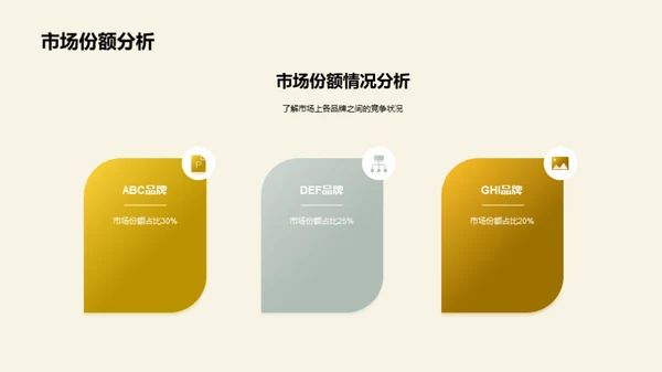 非公路休闲车市场探索