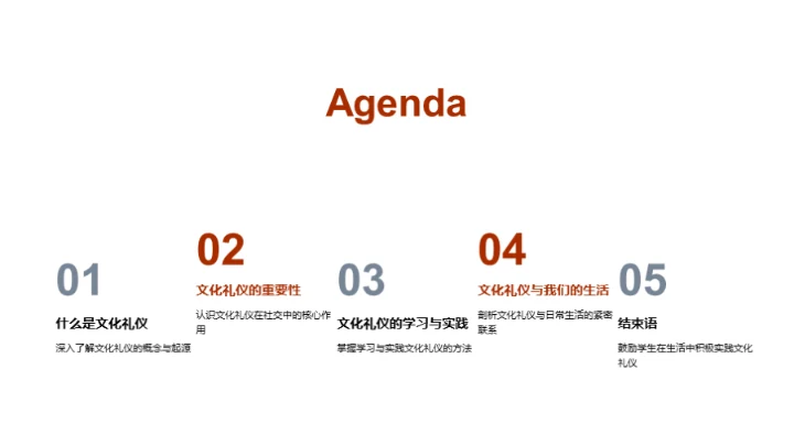 探索文化礼仪之道