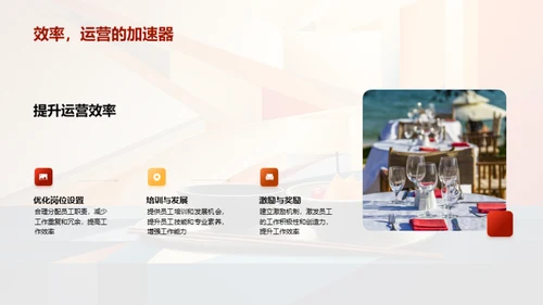 优化人力资源策略