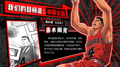 撞色动漫风《灌篮高手》主题通用PPT模板