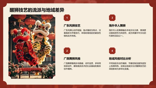 红色复古风醒狮精神与团队协作启示PPT模板