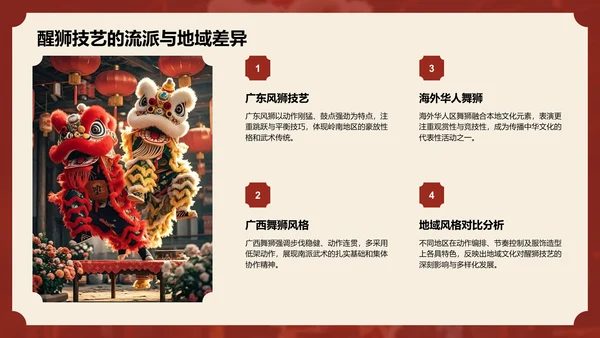 红色复古风醒狮精神与团队协作启示PPT模板