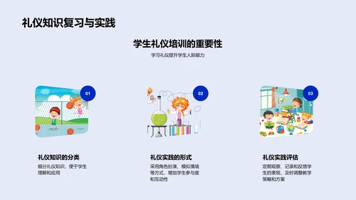 青少年礼仪教育报告