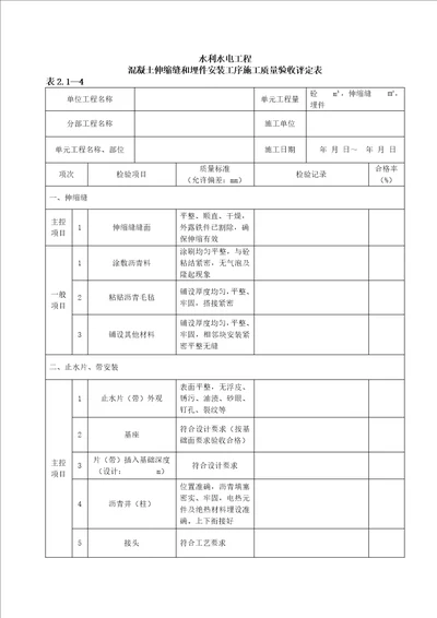 表2.1-4混凝土伸缩缝和埋件安装工序施工质量验收评定表