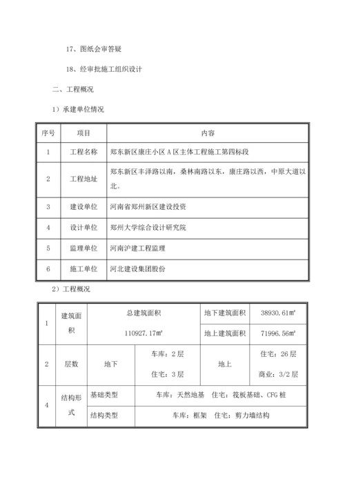 混凝土综合标准施工专业方案已审批.docx