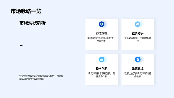 电动车业务年中报告PPT模板