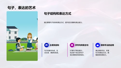 语文学习深度解析