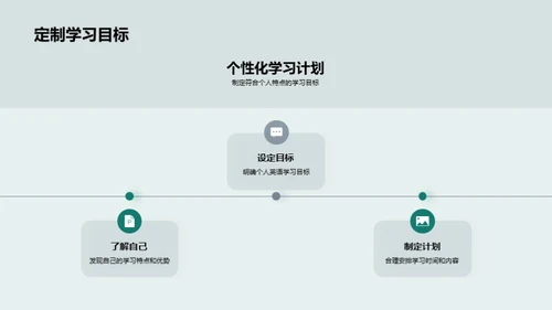 初二英语提升策略