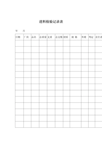 品质检验表格-进料检验记录表（二）.docx