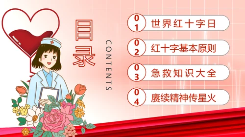 献爱心红十字会介绍PPT模板