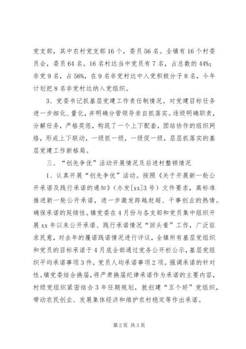 乡镇基层组织建设工作半年总结.docx