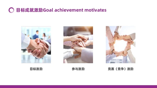 紫色微粒体如何经营企业管理员工培训PPT模板