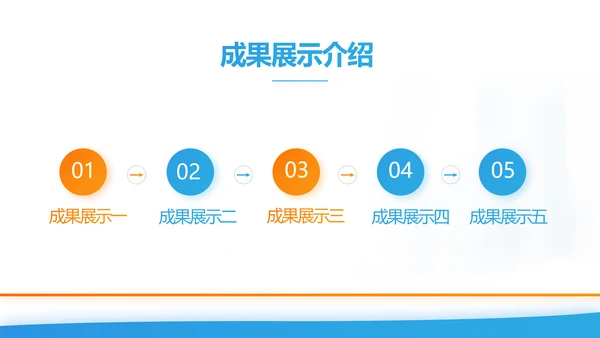 健康百万综合意外险保险行业产品介绍工作总结计划动态PPT模板