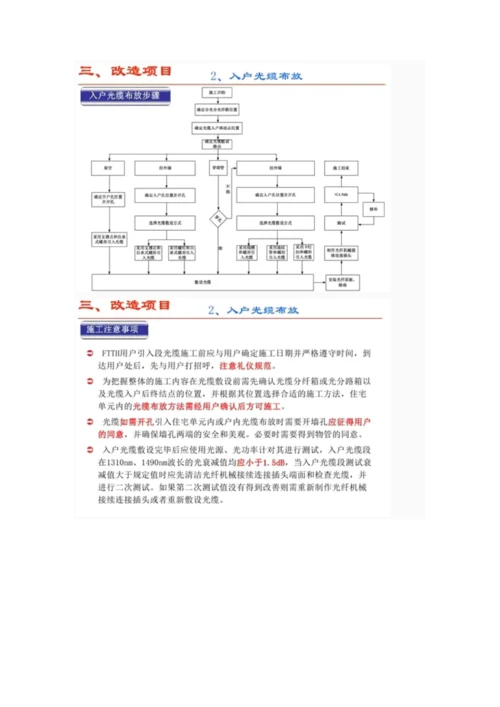 FTTH光缆光纤入户施工规范(培训资料).docx