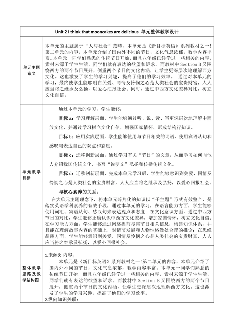 Section B (3a-Self Check)大单元教学+课时设计Unit 2 I think 