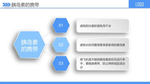糖尿病健康知识宣讲PPT课件