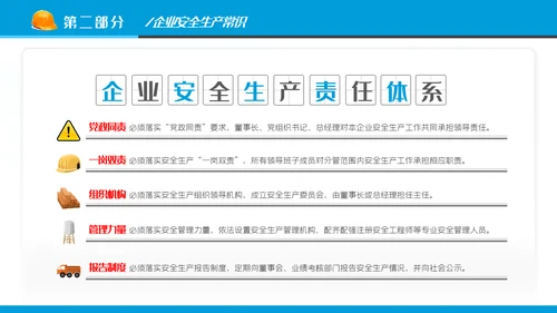 2022年安全生产月培训宣传安全教育PPT