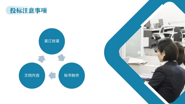 蓝色简约标书制作精益求精PPT模板宣传PPT动态PPT