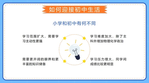 蓝色卡通云端相约同心共育小学家长会带内容PPT模板