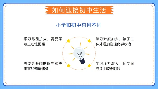 蓝色卡通云端相约同心共育小学家长会带内容PPT模板