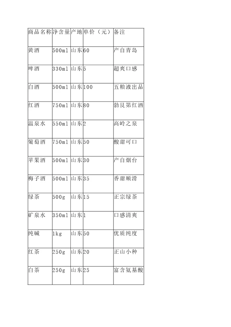 山东酒水报价单