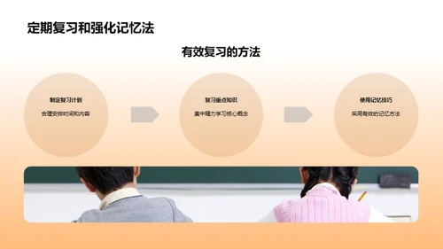 走进四年级复习
