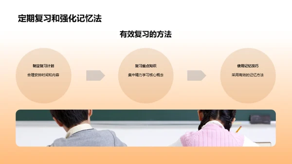 走进四年级复习