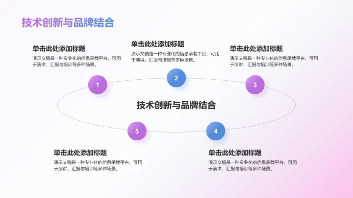粉色渐变风企业品牌战略发布报告