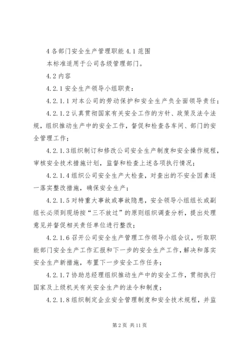 安全生产责任制清单及详细内容 (4).docx