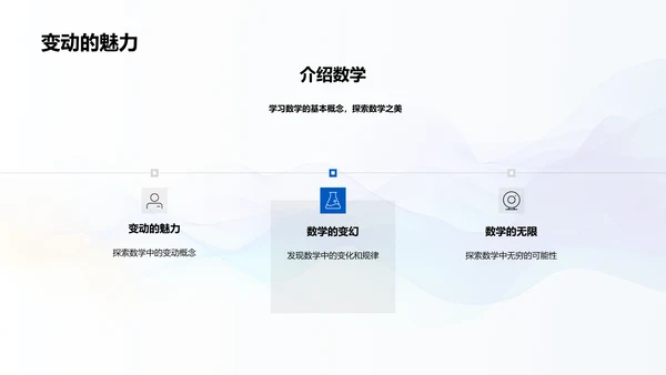 数学美学课程