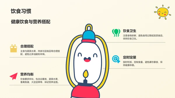 橙色卡通风小学生夏令营PPT模板