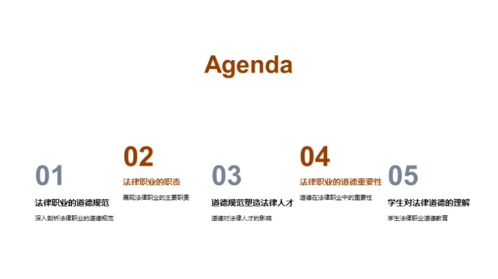 法律职业道德与责任