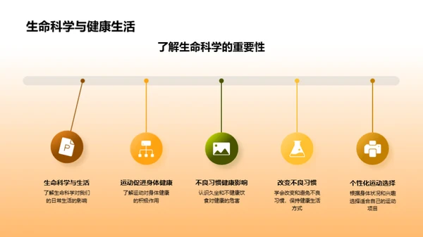 健康生活的科学策略