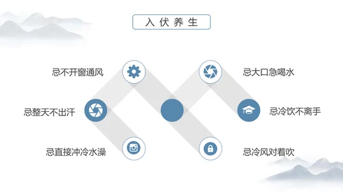 冬病夏治三伏天老中医养生PPT模板