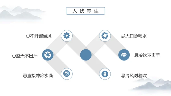 冬病夏治三伏天老中医养生PPT模板