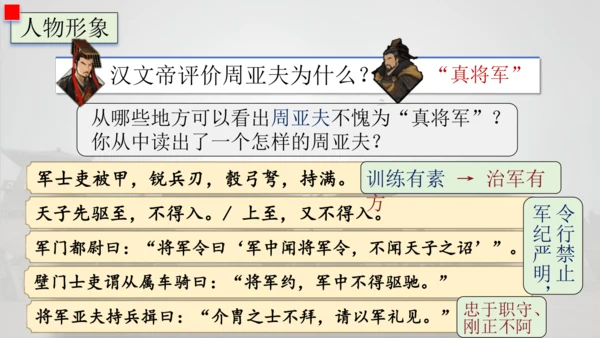 25 周亚夫军细柳 课件