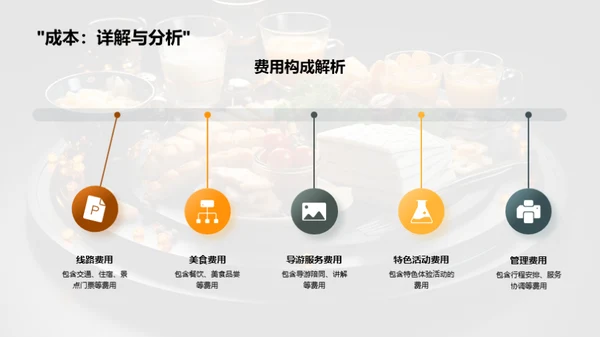 美食之旅：品味文化