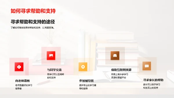 初二生活的探索之旅