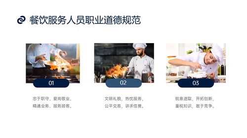 蓝色商务实拍风餐饮服务人员职业道德培训课件