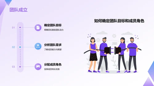 紫色插画风管理者如何带好团队——团队建设讲座PPT模板