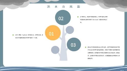 洪水泥石流自然灾害安全教育通用PPT模板