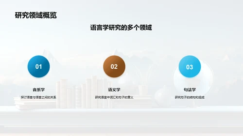 探索语言学之路