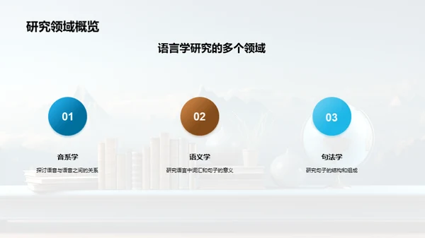 探索语言学之路