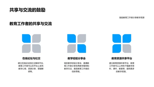 教学改革实践报告PPT模板