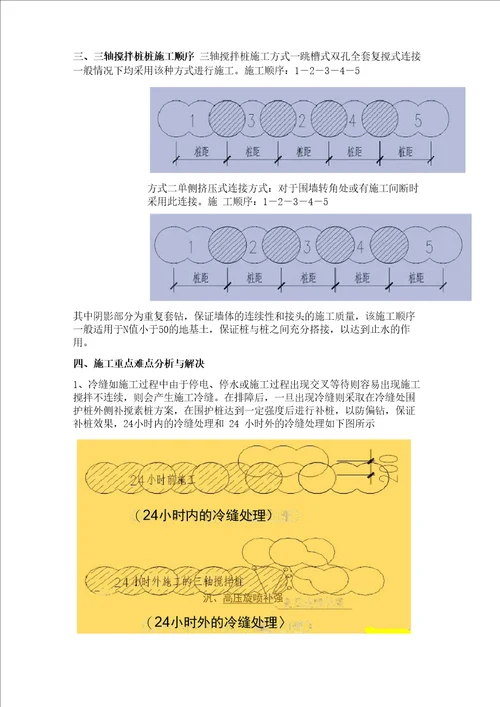 三轴搅拌桩施工工艺及质量问题防治措施