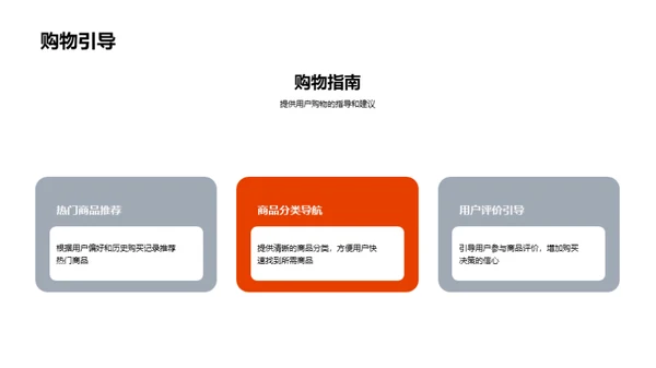 3D风市场营销营销策划PPT模板