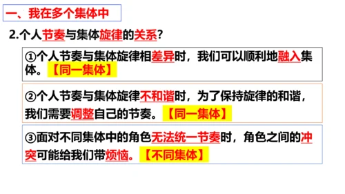 （核心素养目标）7.2节奏与旋律课件（27张ppt ）+内嵌视频